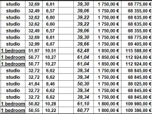 price