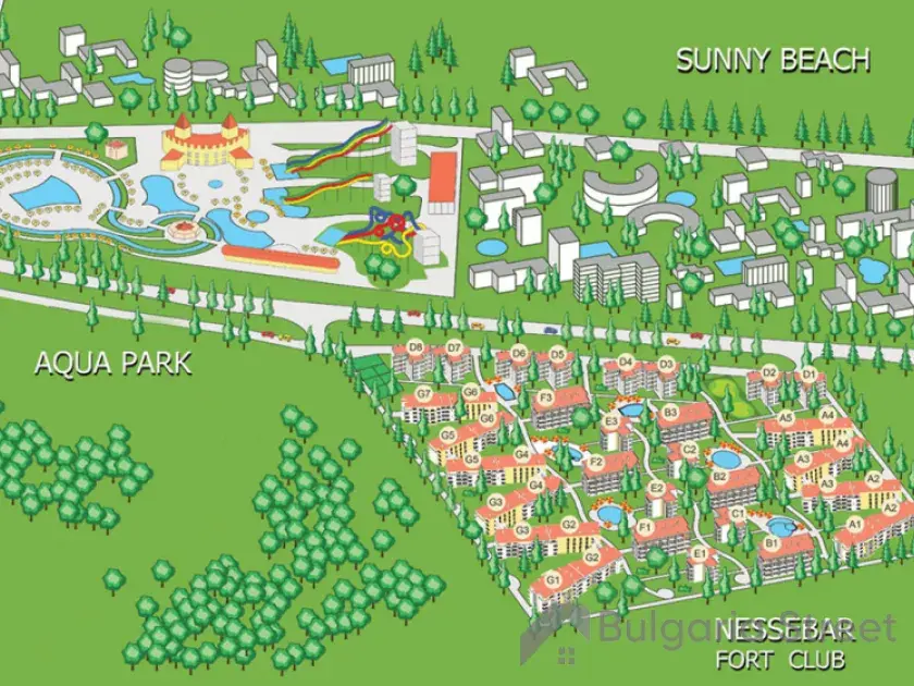 plan kompleksu